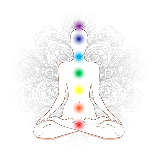 Illustrazione dei Chakra